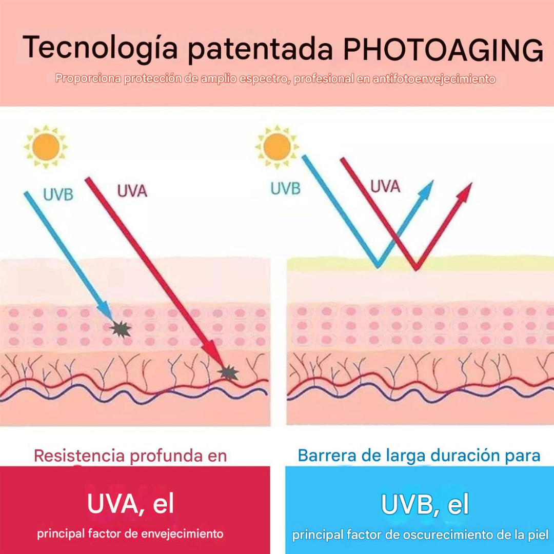 Crema hidratante facial con protección solar FPS 50 de 50gr (OFERTA 2X1)