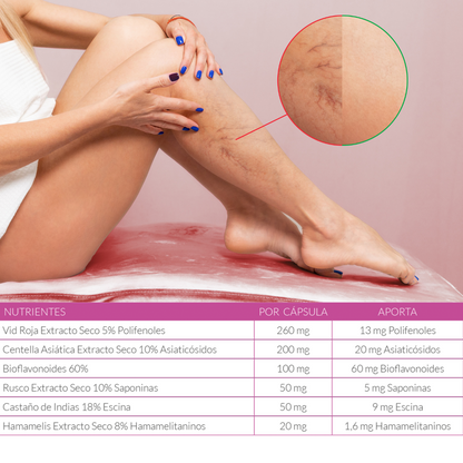 Variless 30 Cápsulas – Complemento alimenticio que ayuda a mejorar la circulación de las piernas