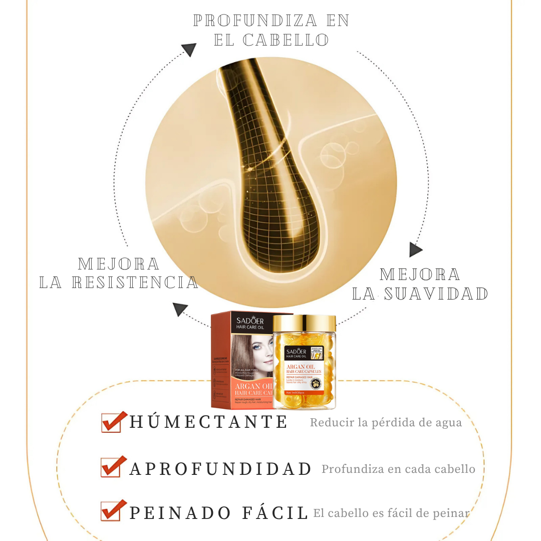 Aceite de Argan para Nutrir a Profundidad el Cabello 30ml - SADOER (OFERTA 2x1)