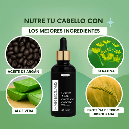 Suero anticaída para el cabello - HAIR BIOLABS 60 ml (OFERTA 2X1)