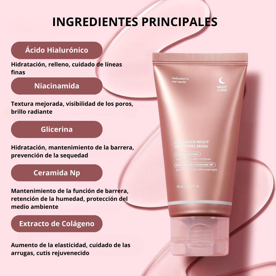 Mascarilla Facial con Envoltura de Colágeno por la Noche
